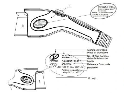 The Details of AC Vehicle Connector (Type1)