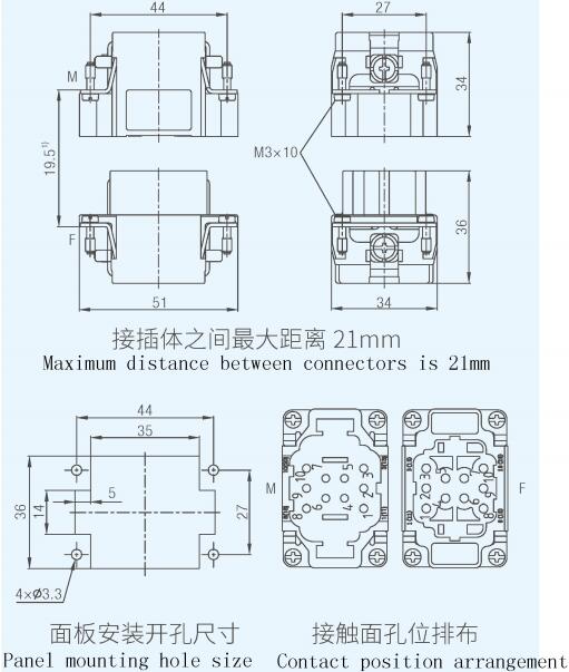 Specifications of HDC-HE10A-FC-MC Rectangular Connectors