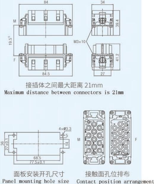 Specifications of HDC-HK12-2-MCFC Rectangular Connectors