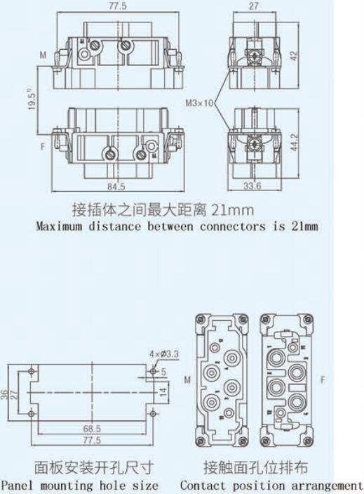 Specifications of HDC-HK4-0-M Rectangular Connectors