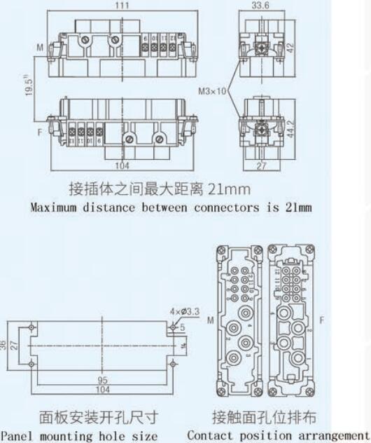 Specifications of HDC-HK4-8-M Rectangular Connectors