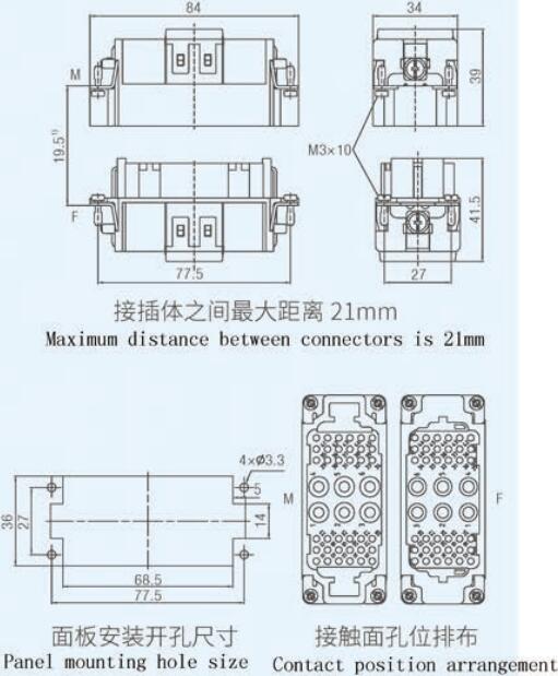 Specifications of HDC-HK6-36-FC Rectangular Connectors