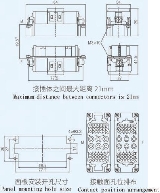 Specifications of HDC-HK6-36-MCFC Rectangular Connectors