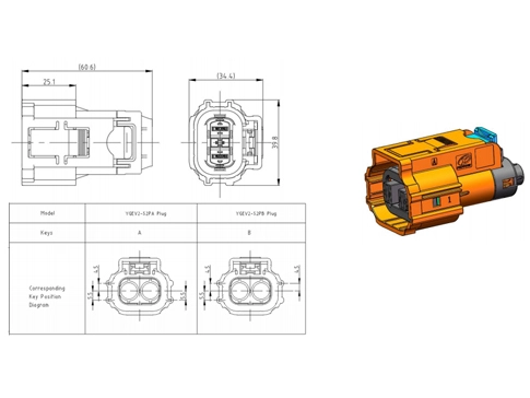 The Details of YGEV2-2pin Series Electrical Connectors