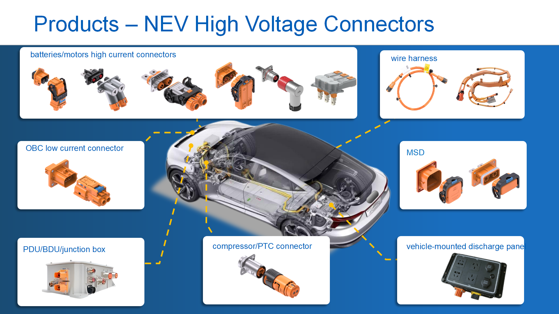 electric-vehicle-charging-solutions-1.png