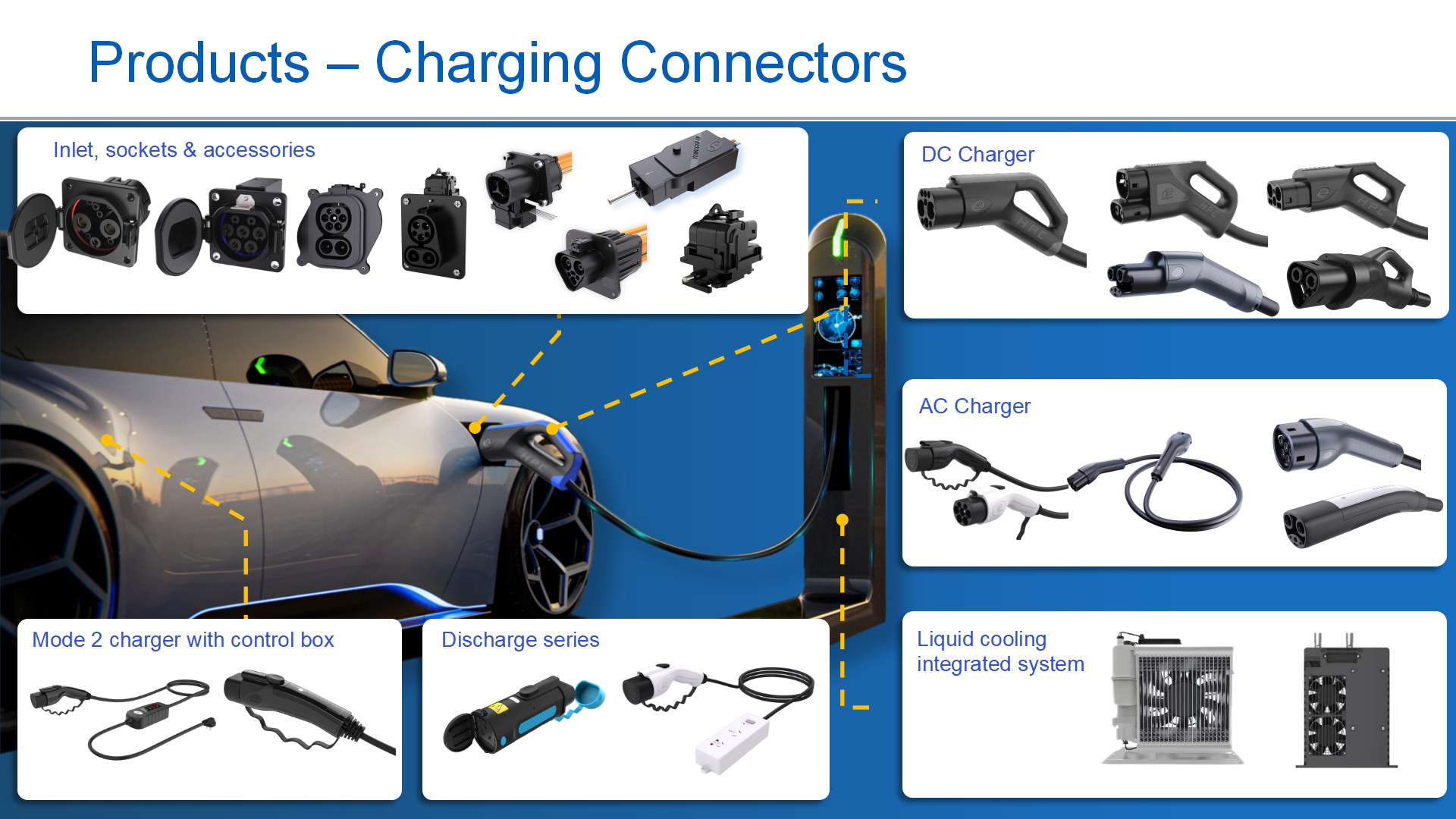 products-charging-connectors-002.png