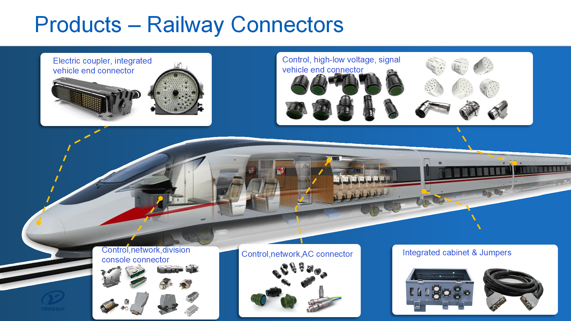 railway-connector-solution-003.png