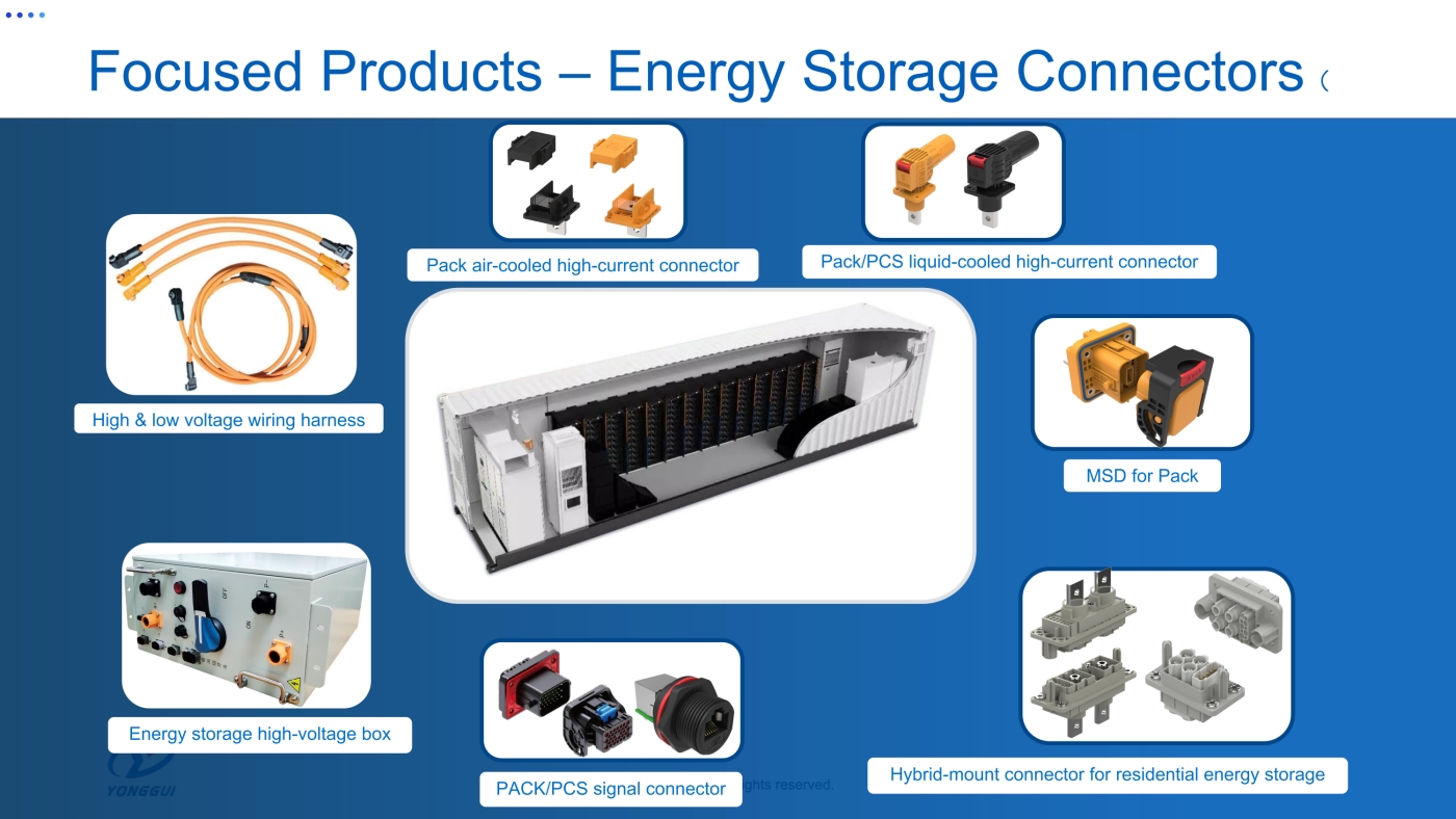 focused-products-energy-storage-connectors-01.jpg focused-products-energy-storage-connectors-01.jpg